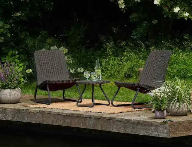 Weather Resistant Patio Furniture Sets, Is Patio Furniture Weather Resistant